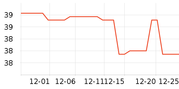 ����������/Ƥ����ʷ�۸�