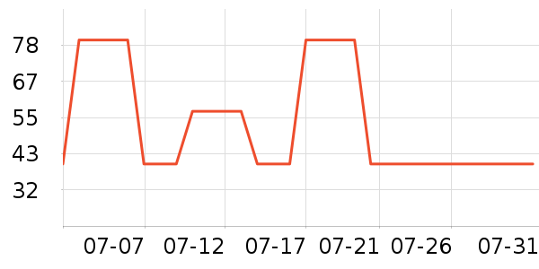 ����ͯ���ľ/ƴ����ʷ�۸�