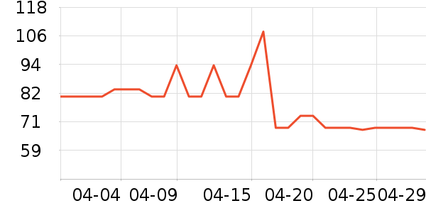 bebebus��ʪ��ʷ�۸�