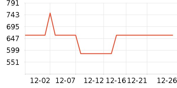 ɽ��MP3/MP4/CD���Ż���ʷ�۸�