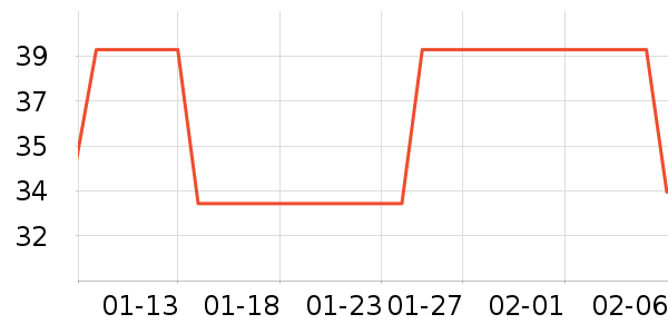 ���������Ʒ��ʷ�۸�