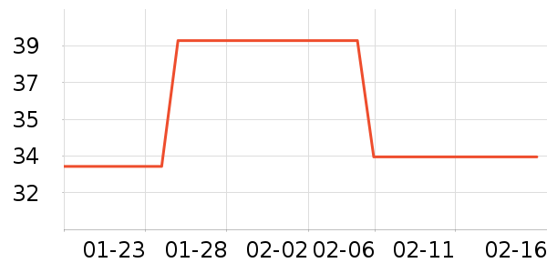 ���������Ʒ��ʷ�۸�