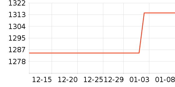 �����Ӳ�ױ��װ��ʷ�۸�