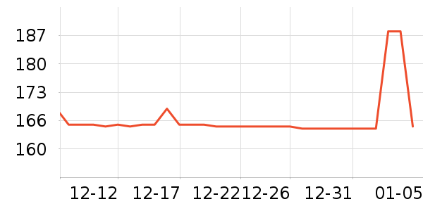 Ѥ�δ���/������ʷ�۸�