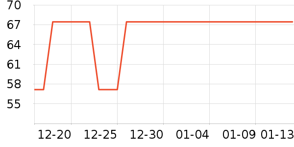 ���·����/è/���������ʷ�۸�