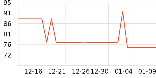 ������ͯ����/ͯ����ʷ�۸�