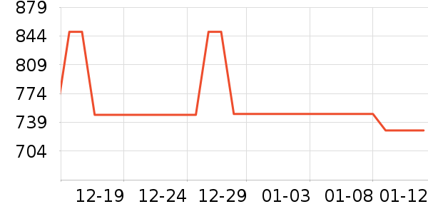 �����ƽ��׹/������ʷ�۸�