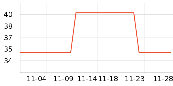 ���Ɑ��/ˮ��/ˮ����ʷ�۸�