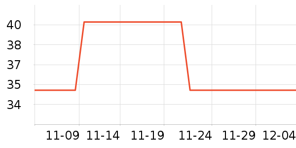 ���Ɑ��/ˮ��/ˮ����ʷ�۸�