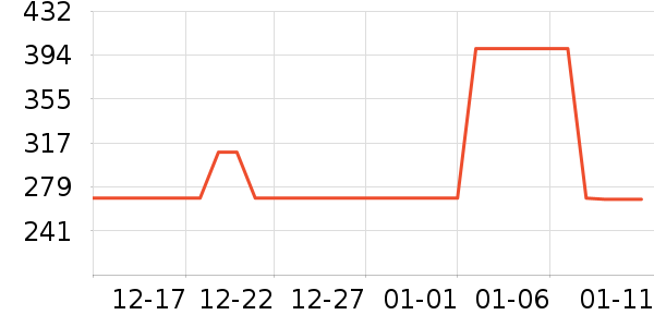 �ղ�����ʪ����ʷ�۸�