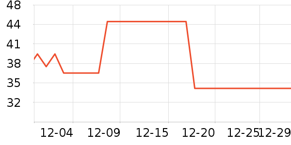 ������ͯ����/ͯ����ʷ�۸�