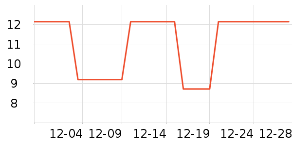 ��Ŷ���������Ʒ��ʷ�۸�