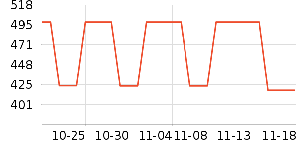 Ħ�����뵥�����ʷ�۸�