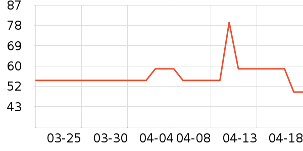 �����Ҷ�ͯ����/������ʷ�۸�