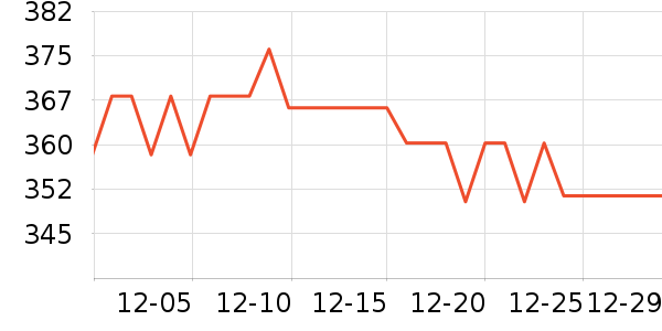 �����������۾�/����Һ��ʷ�۸�