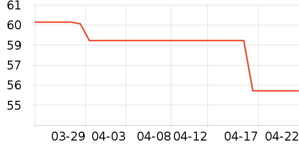 �������װ/�����װ/��̨��װ��ʷ�۸�