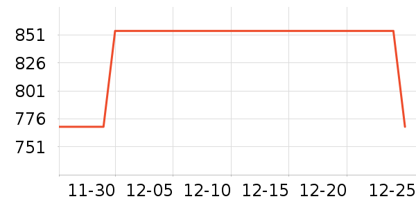 ����ľҵ��ױ̨��ʷ�۸�