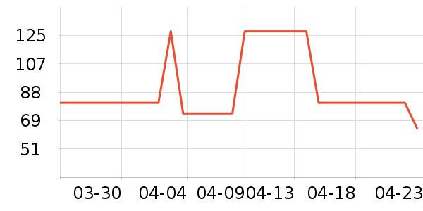 bebebus��ʪ��ʷ�۸�
