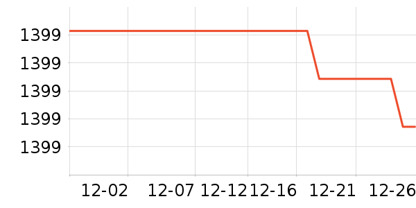 ������ˮ����ʷ�۸�