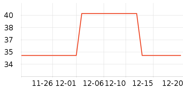 ���Ɑ��/ˮ��/ˮ����ʷ�۸�