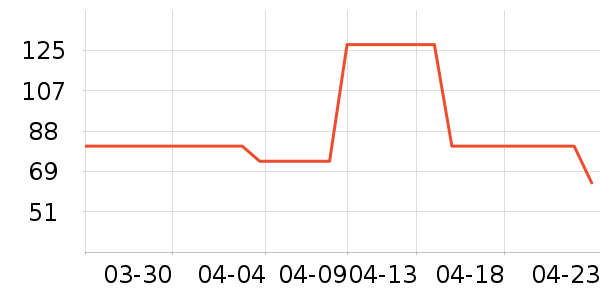 bebebus��ʪ��ʷ�۸�
