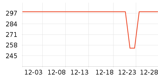 ������������ʷ�۸�