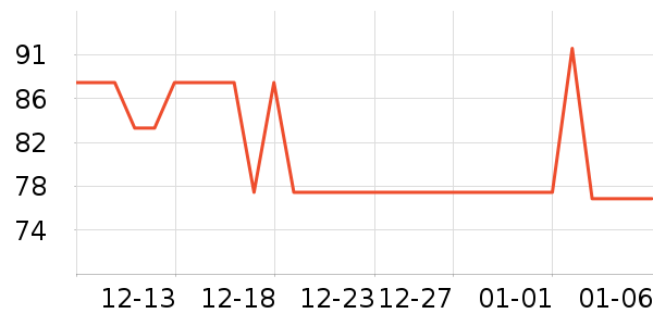 ������ͯ����/ͯ����ʷ�۸�