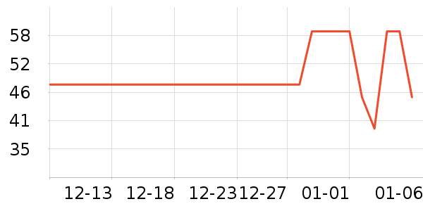 ����/��֬��ʷ�۸�