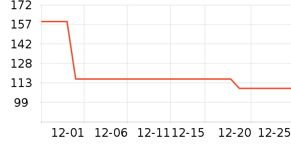 �����������/������ʷ�۸�