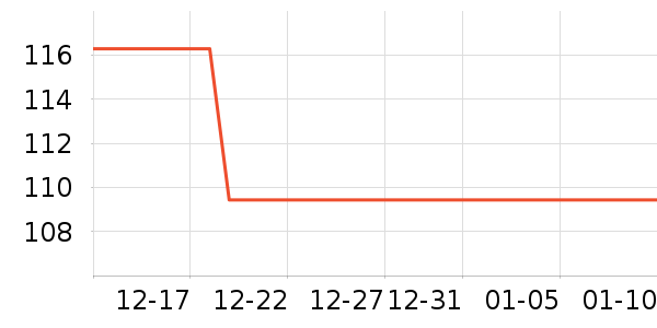 �����������/������ʷ�۸�