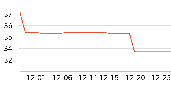 ��Ĥ������ʷ�۸�