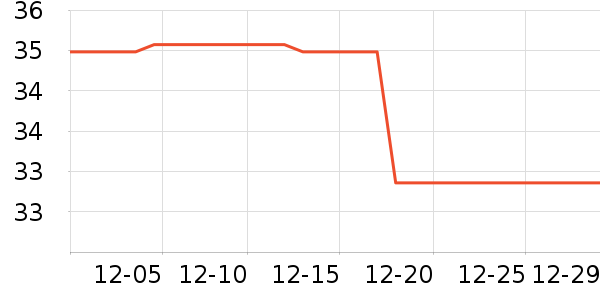 ��Ĥ������ʷ�۸�