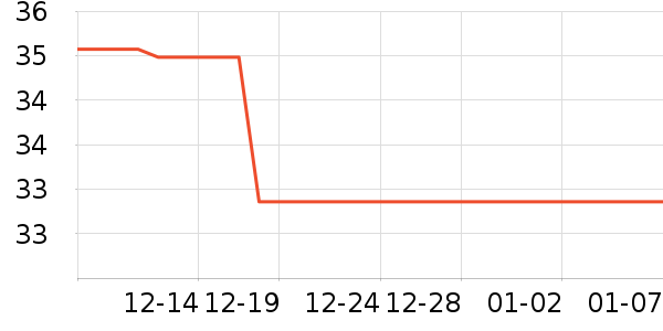 ��Ĥ������ʷ�۸�