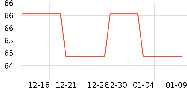 ��������Һ��ʷ�۸�