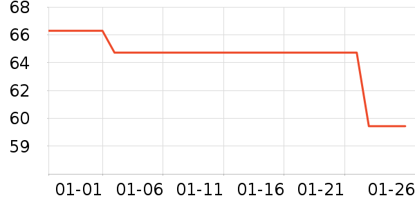 ��������Һ��ʷ�۸�