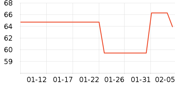 ��������Һ��ʷ�۸�