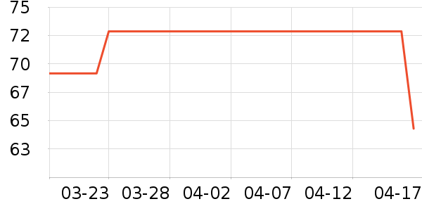 ��������Һ��ʷ�۸�