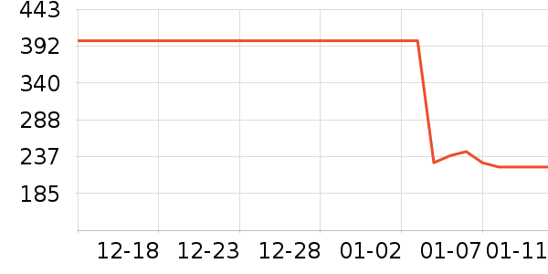 Ц�ݼӵ綯��ˢ��ʷ�۸�