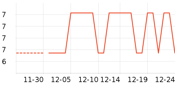 ������칫�ľ���ʷ�۸�