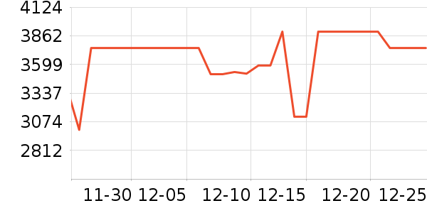 ���ı�����ʷ�۸�