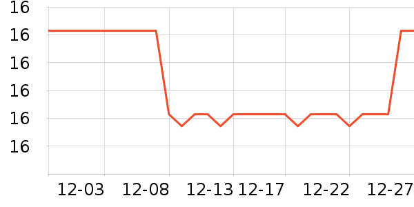 ���ʯͷˮ��������ʷ�۸�