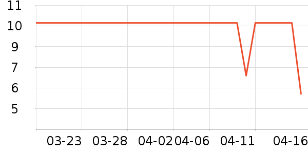 ����ɫ��ü��/ü��/ü����ʷ�۸�