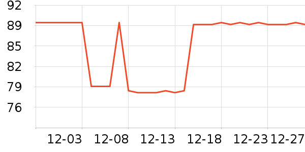 NestDesigns��ˮ��/������/����/ë����ʷ�۸�