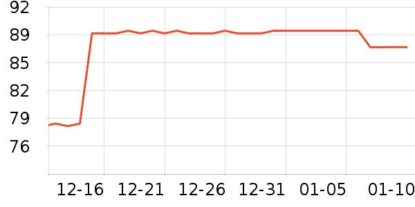 NestDesigns��ˮ��/������/����/ë����ʷ�۸�