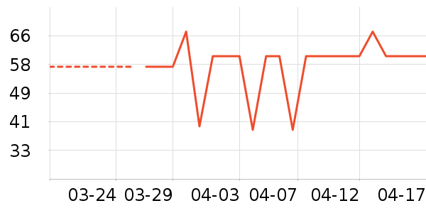 �ñ���ֽ��ʷ�۸�