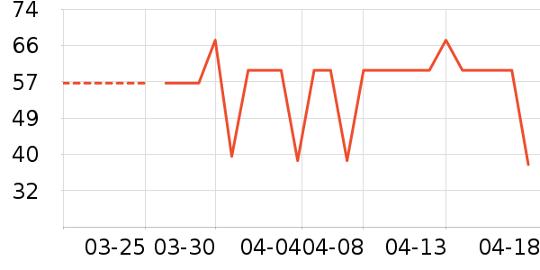 �ñ���ֽ��ʷ�۸�