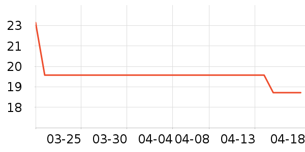 ����ڷ�����ʳ��ʷ�۸�