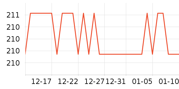 ������˯��/�Ҿӷ���װ��ʷ�۸�