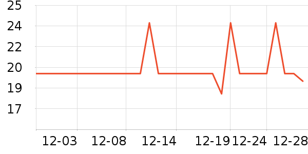 ˬ¶ˬ������ʷ�۸�