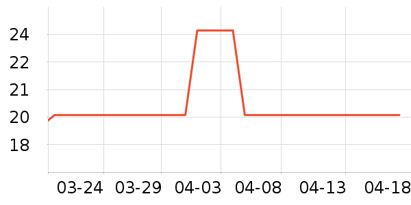 ˬ¶ˬ������ʷ�۸�